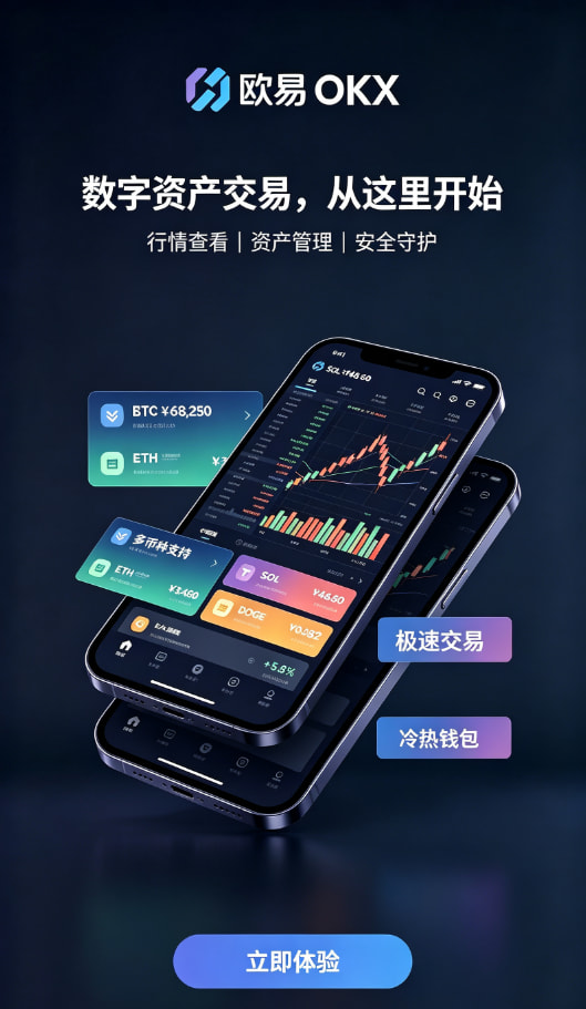 欧交易所app下载使用心得配图二